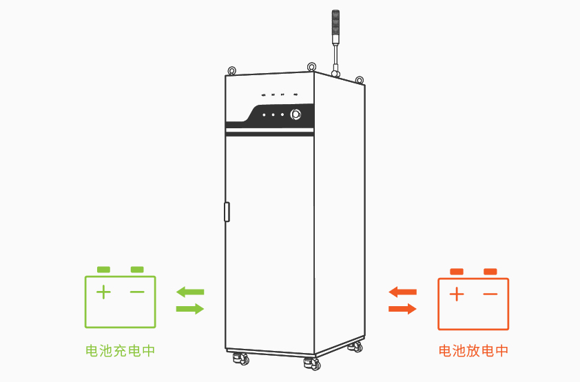 75V10A模組充放電測試系統詳情圖二.jpg